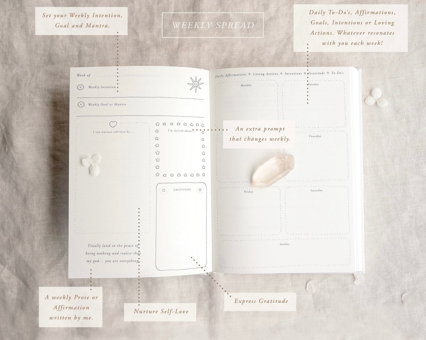 A Year Of Coming Home. A Guided Self Love Journal by Musings From The Moon